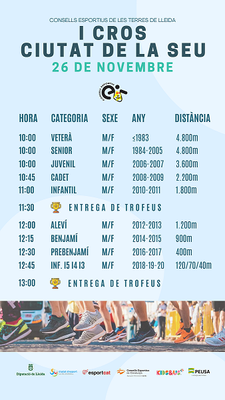 La Seu d'Urgell entra en el Circuit Escolar de Cros de les Terres de Lleida 
