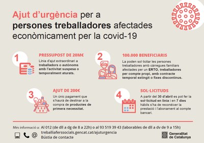Prestació d’urgència per a subministraments bàsics per a persones afectades per la situació de crisi ocasionada per la COVID-19