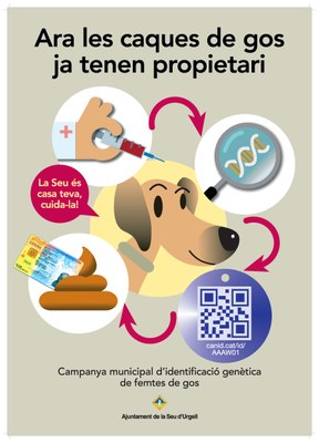 Cartell Ara les mascotes tenen ADN